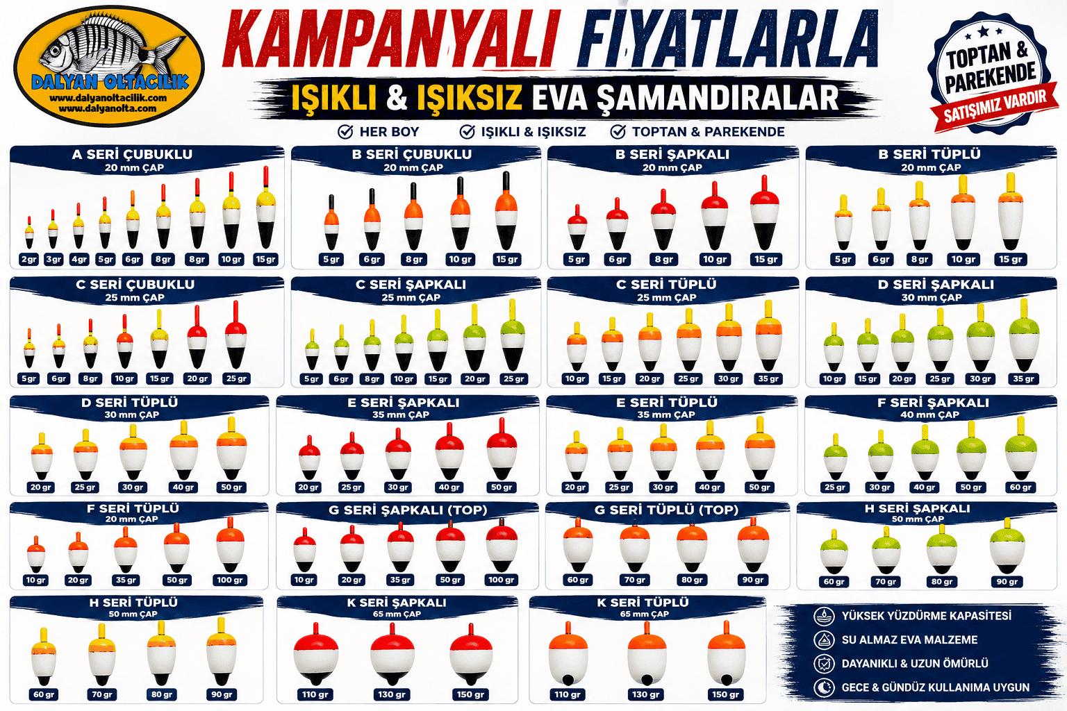 Balık avcılığında kullanılan ekipmanların kalitesi, av başarısını doğrudan etkileyen en önemli faktörlerden biridir.